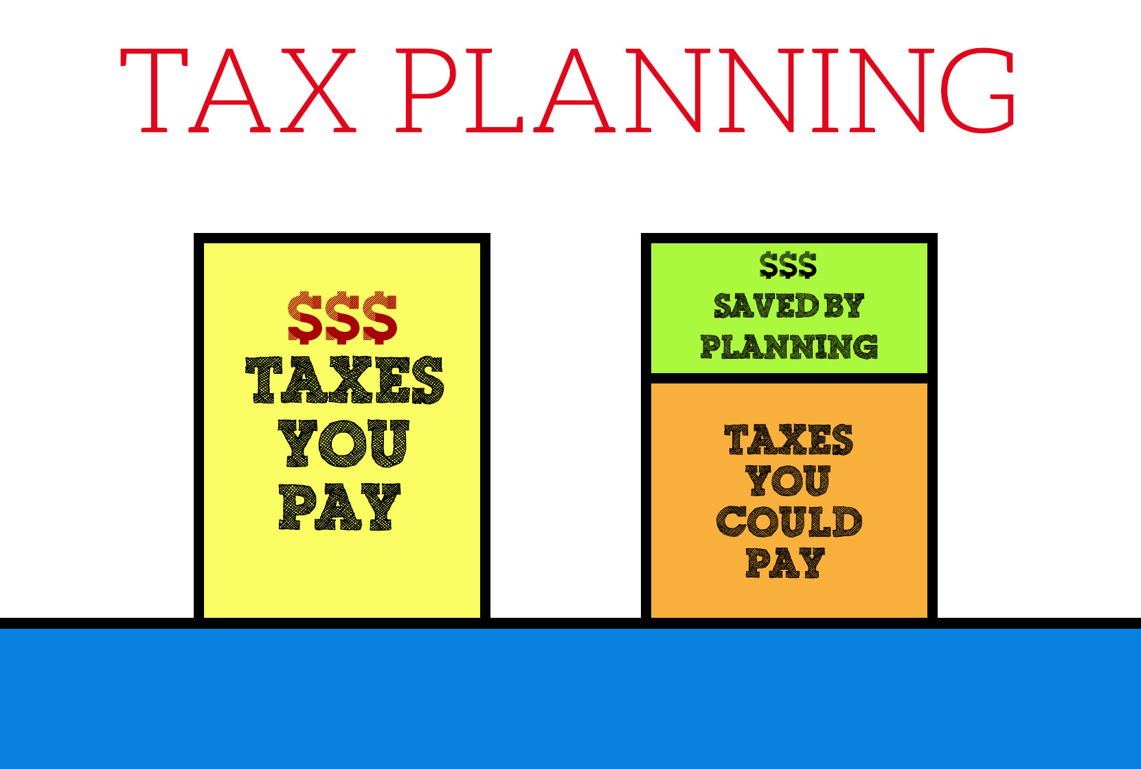 Tax Planning